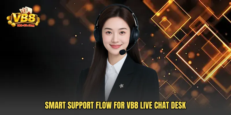 Smart support flow for VB8 Live Chat Desk